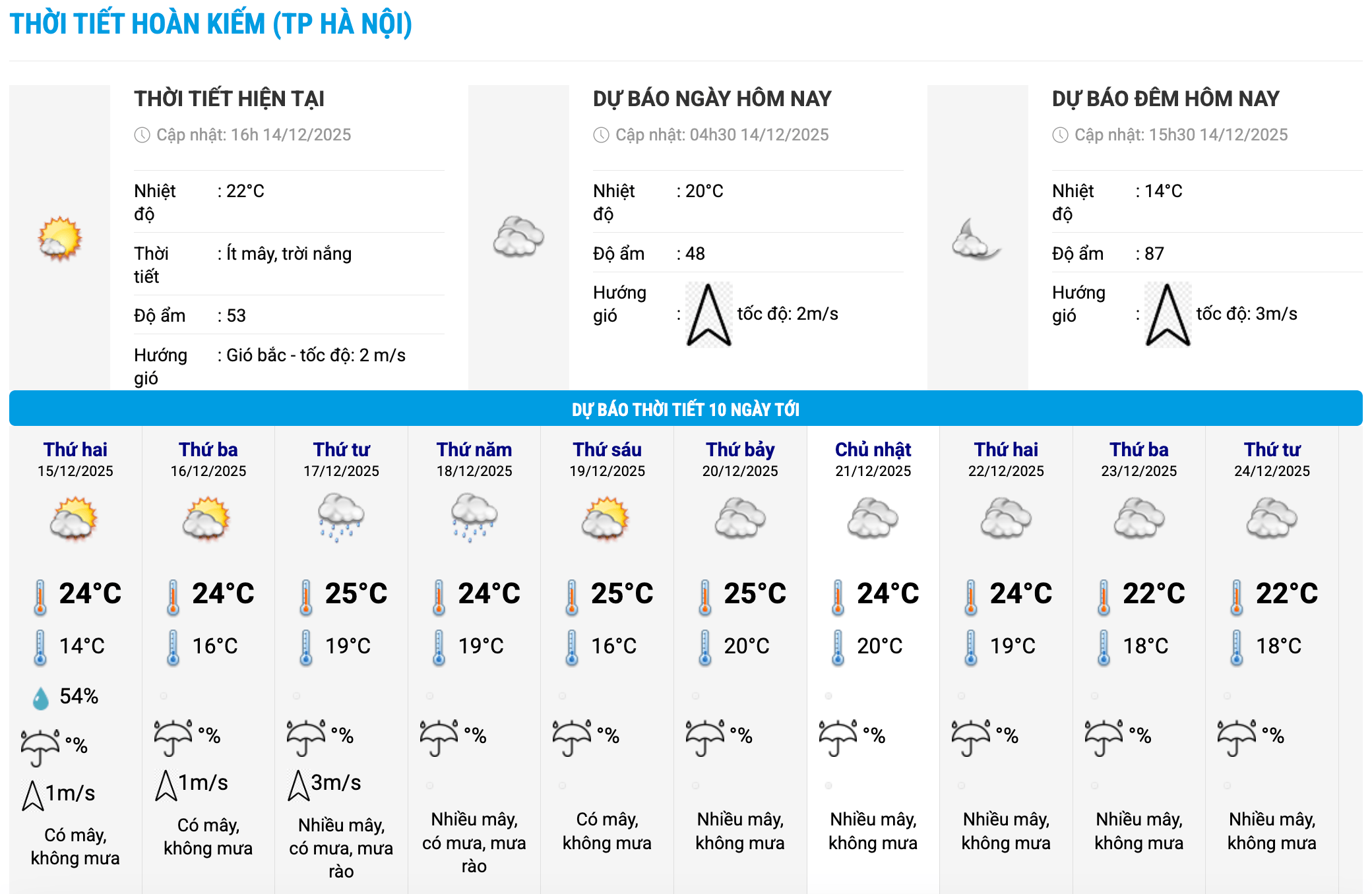 Tin tức Nghệ An ngày mới: Những điểm nổi bật