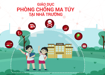 Nghệ An Ngăn Ngừa Tội Phạm Ma Túy và “Bắt Cóc Online”