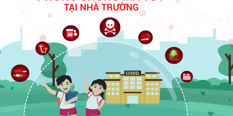 Nghệ An Ngăn Ngừa Tội Phạm Ma Túy và “Bắt Cóc Online”